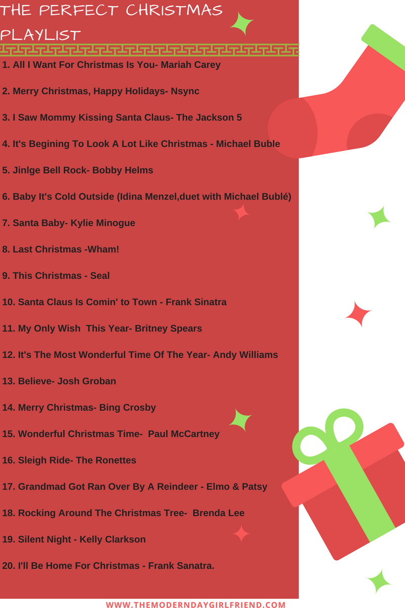 ultimate Christmas Playlist